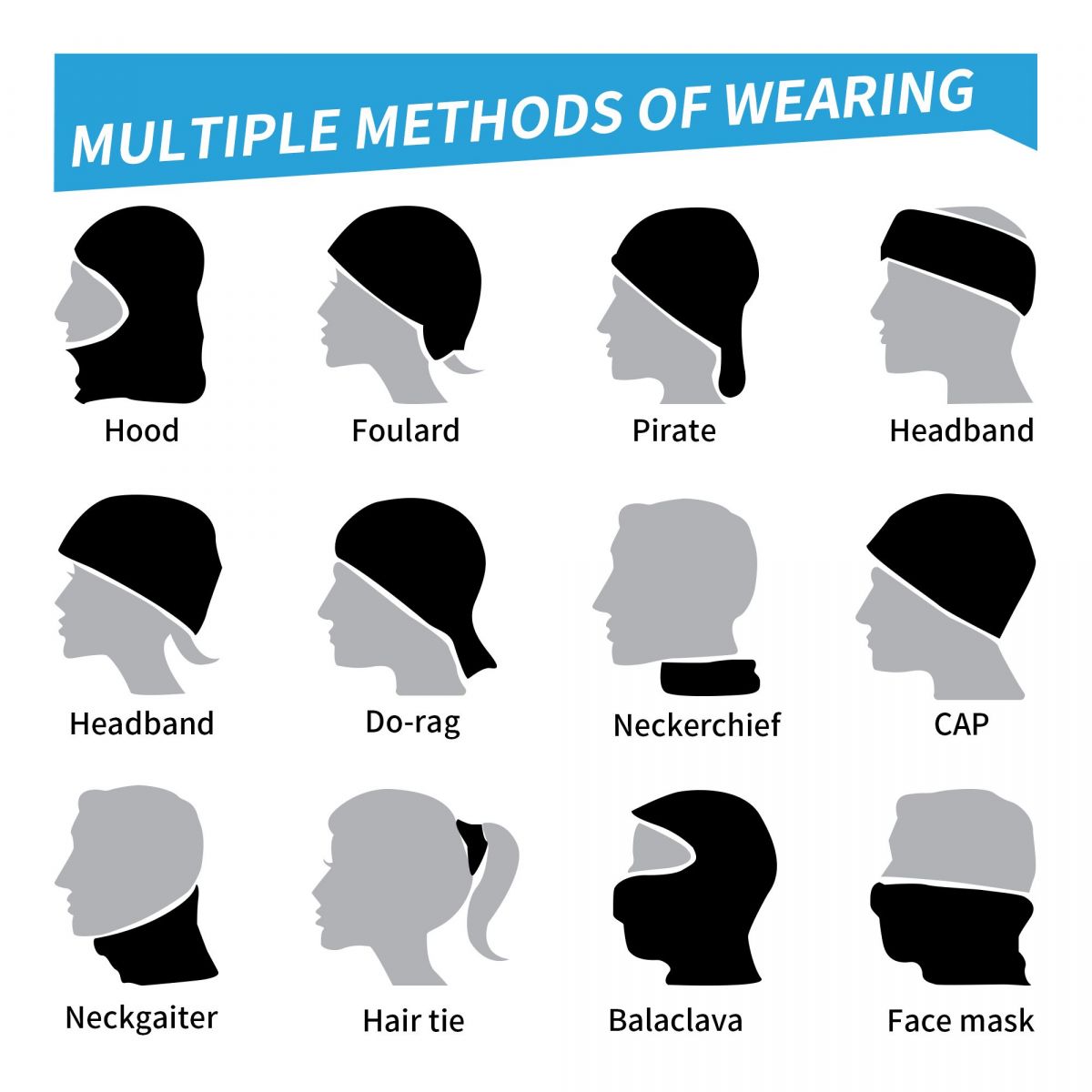 Arabia saudita Flag Bandana Ne - Cycling Headwear recensione e prezzo
