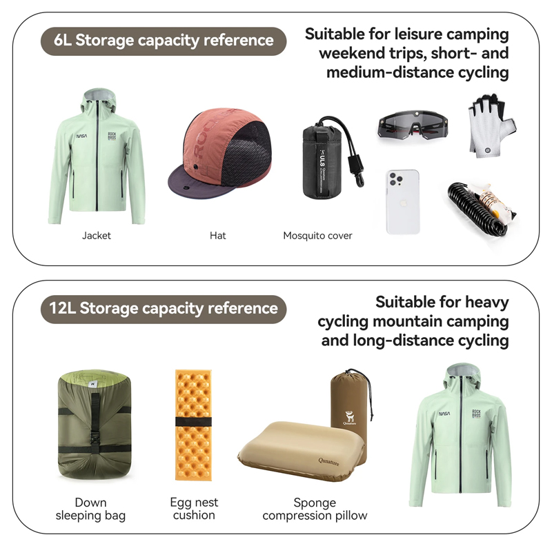 Borsa per Bici da Trekking Out - Cycling Gear Shelf recensione e prezzo