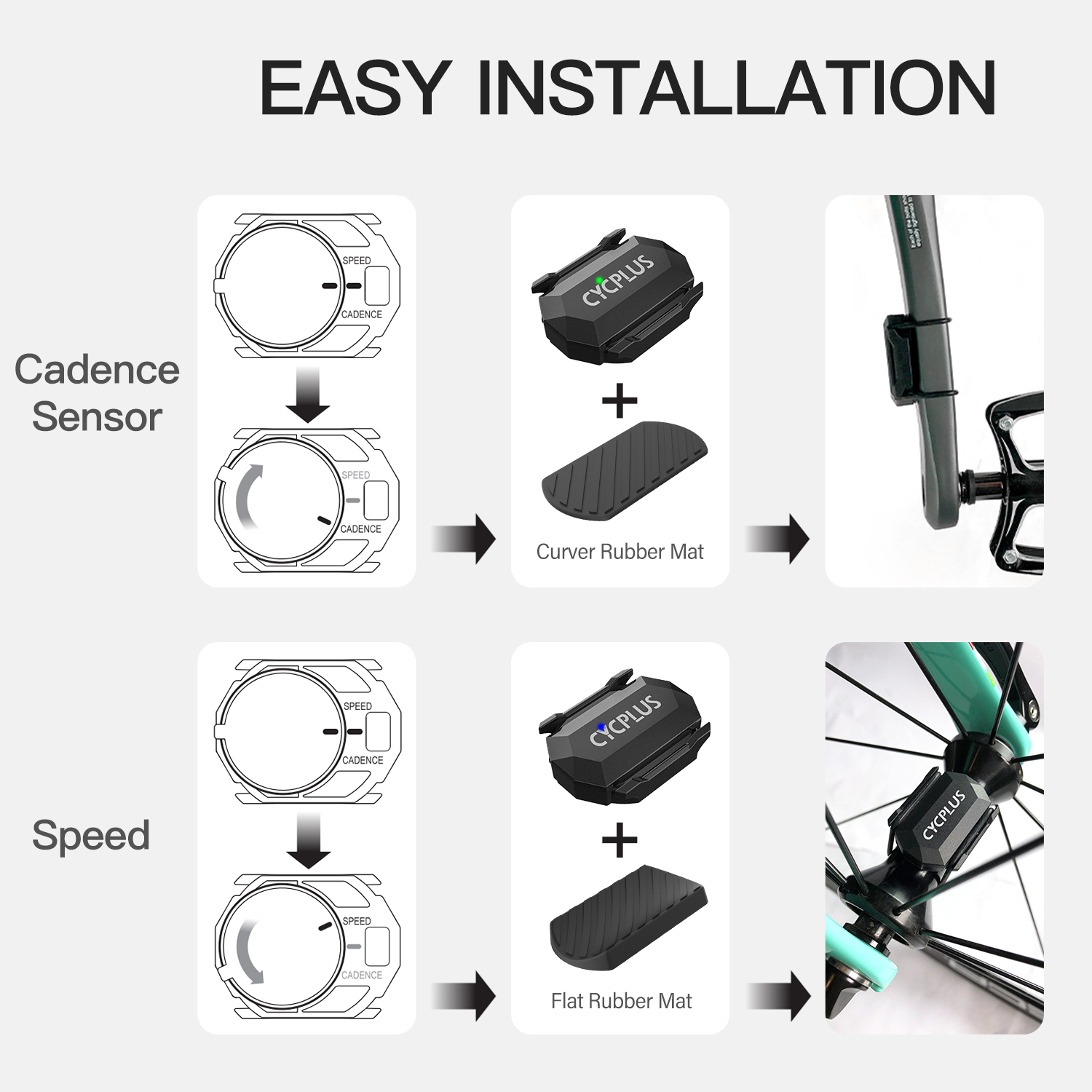 CYCPLUS C3x2 Computer da bici  - Bike Speedometer recensione e prezzo